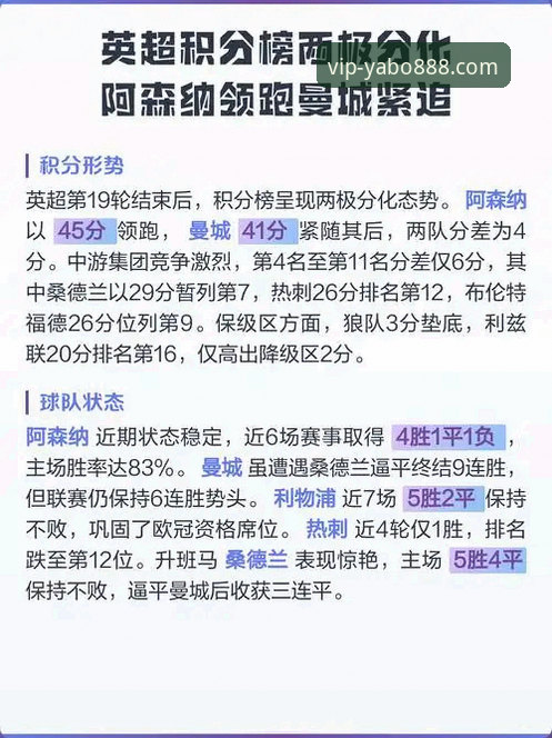 英超五月数据深度解析：阿森纳领跑的秘密，资深用户在yabo888vip体育平台的观赛心得