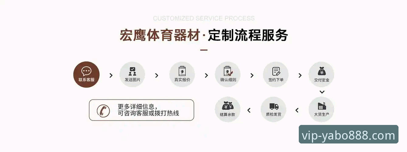 yabo888vip体育平台安全性与服务体验最新动态：深度解析用户核心关切